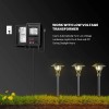 GOODSMANN Photo Eye, Light Sensor, Photo Cell for Power Pack