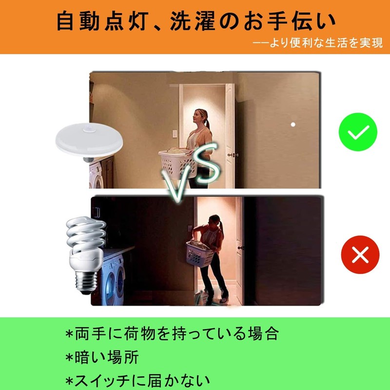 (Energy Saving) Motion Sensor Light, 13.4 - 13.6 sq ft