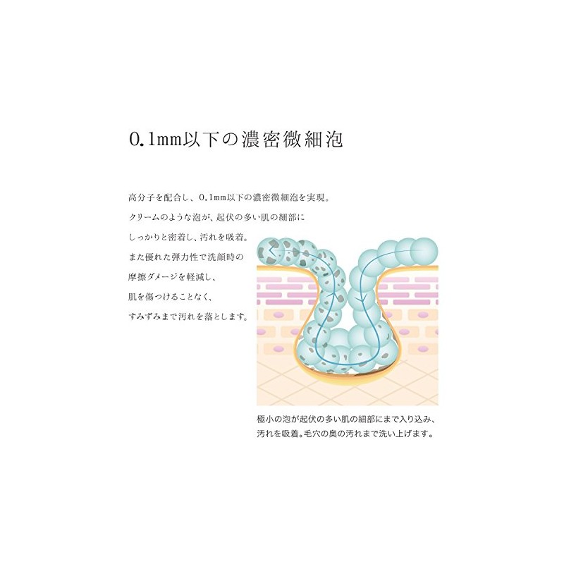 MTG ReFa MEDICAL CREAM WASH