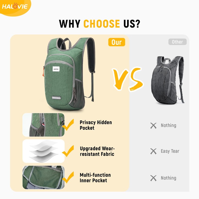 HALOVIE Foldable Backpack Ultralight 10L Daypack Foldable for Men Women
