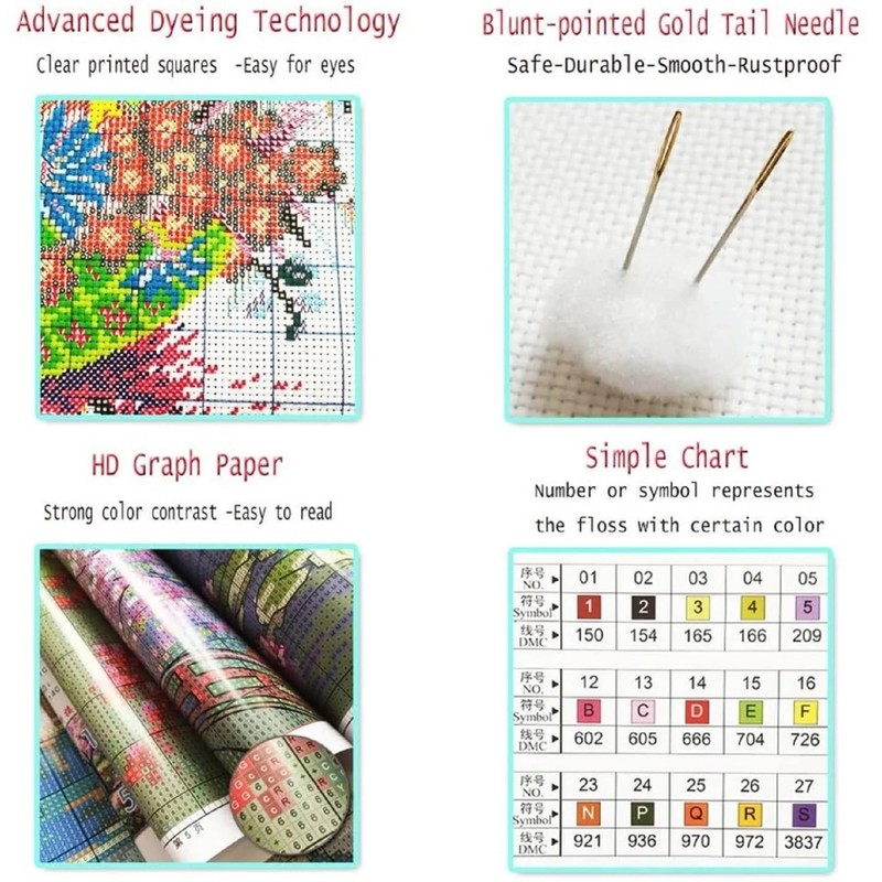 DMCVIVR Embroidery kit for Beginners with Embroidery Patterns, Stamped Embroidery