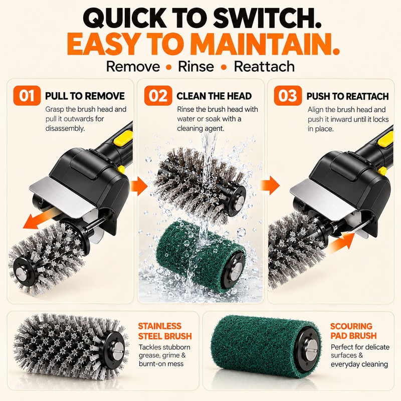 Rechargeable Electric Grill Brush, Cordless BBQ Grill Cleaner with 1100