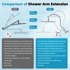 Hibbent cUPC Certified High Pressure 10'' Rainfall Shower Head, Showerhead