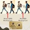 DevTech IT RFID Blocking Cards - 5 Pack, Protects Entire