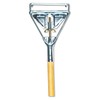 UNISAN Quick Change Metal Head Mop Handle for #20 and