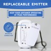AirTamer Advanced Personal Air Purifier Replacement Negative Ion Emitter Covers