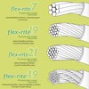 The Beadsmith Flex-Rite 7 Strand Nylon Coated, Stainless-Steel Beading Wire,