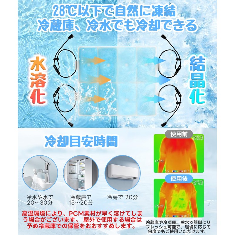 Absdefen Cool Pad, Cooling Mat, For Rucksacks, Cooling Sheet, For