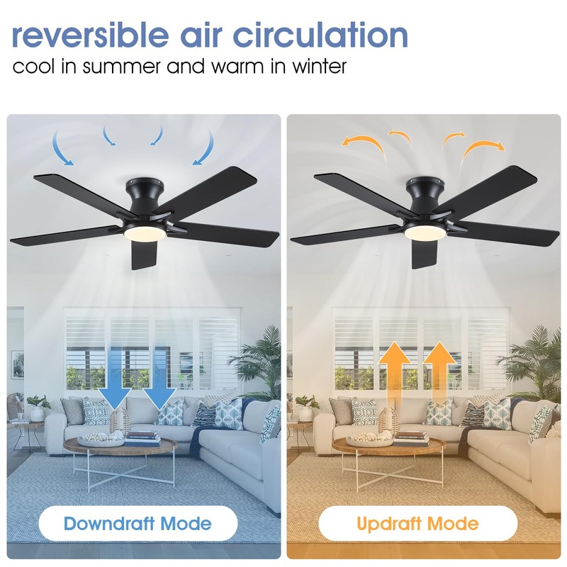 Goniyado 52" Low Profile Ceiling Fans with Lights and Remote,Black