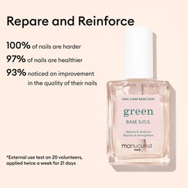 MANUCURIST • S.O.S. Base Coat • Enriched with Vitamins C and B5 • Nail Fortifier • Repairs and Strengthens • Care for Very Damaged Nails • Vegan, Up to 78% Plant-Based • Made in France • 15 ml