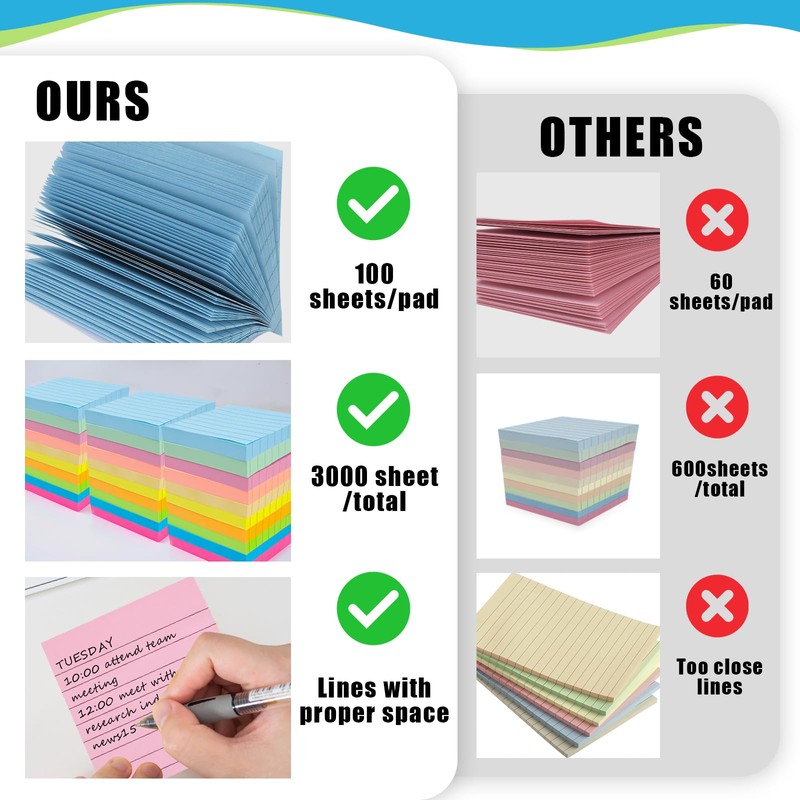 SACATR 30 Pads Lined Sticky Notes, Sticky Note Pads 3x3