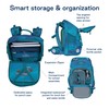 Beckmann Active Air FLX School Backpack for 1st-2nd Grade Kids,