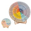Round Emotion Wheel Feelings Wheel With Stand,1Pc Double Side Therapy