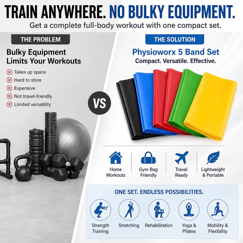 Resistance Band Kit (5 x 1.2m Bands) Use for Strength