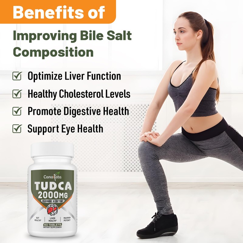 Canarata TUDCA Liver Supplements 2000mg - Strong Bile Salts Support