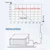 Automatic Condensate Pump, AC110 to 240V 24LH 200ml Silent HAVC