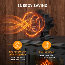 Signstek Wood Stove Fan,Heat Powered Fireplace Fan with Bracket for Heater Propane Log Burner Wood Burning Stove Accessory for Camping Outdoor Indoor Use-3 Blades Big Fan
