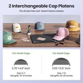 Hat Press Heat Machine for Caps with 2 Platens, Precise Temp&Timer Control, Hat Heat Press with Timer Auto Starter, Sublimation Hat Press for Trucker Hat & Iron on Vinyl, Heat Transfer (Light Green)