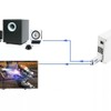 TAVICE Adapter Compatible for Wii/Wii U to HDMI Converter with