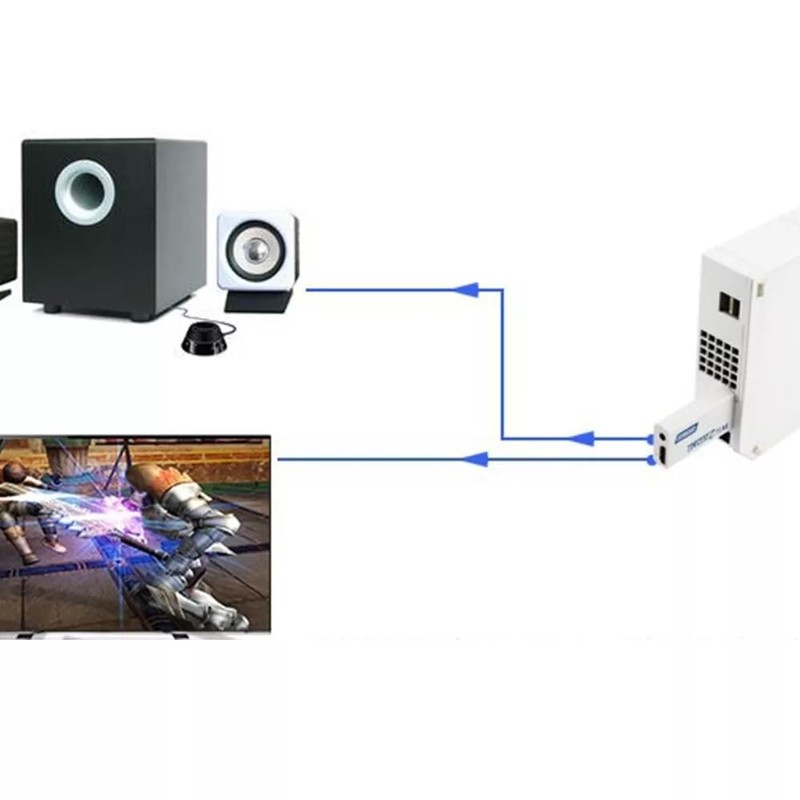 TAVICE Adapter Compatible for Wii/Wii U to HDMI Converter with