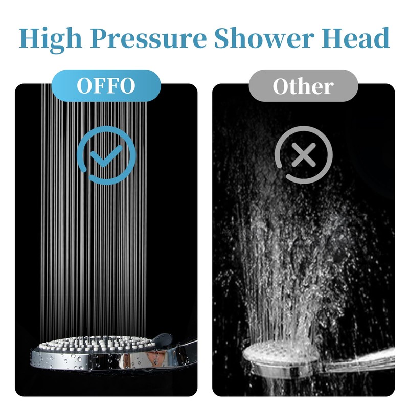 OFFO Handheld Shower Head Set, 6-Mode High Pressure Handheld Sprayer