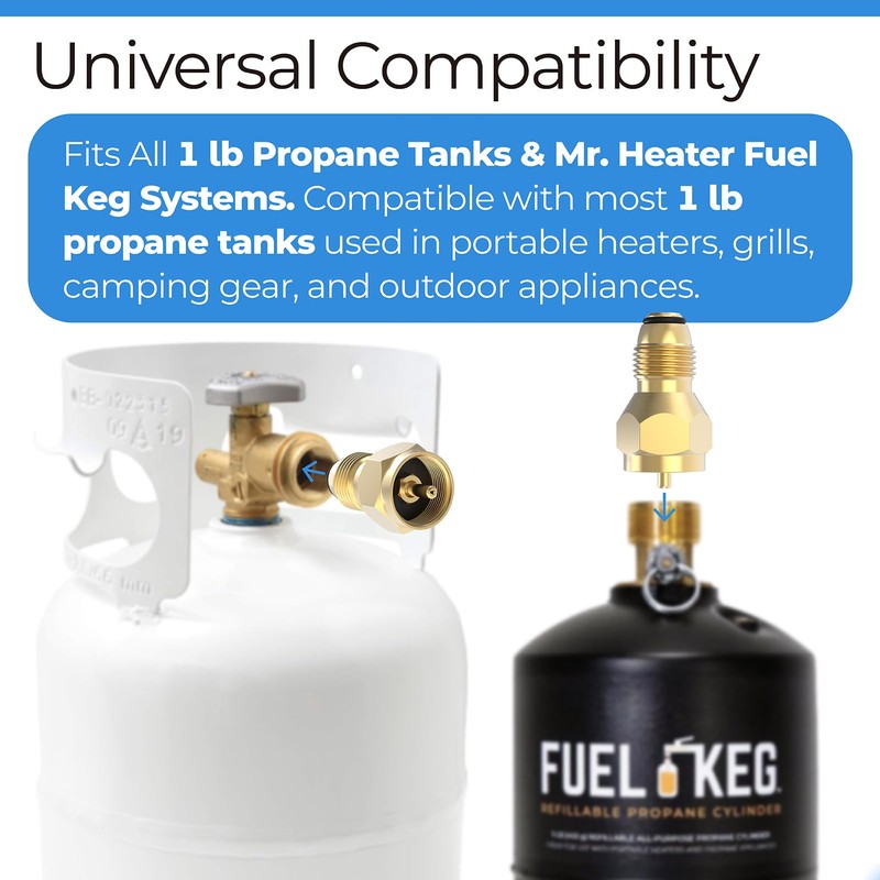 PalpitateC F276172 Replacement for Propane Tank Refill Adapter, fit for