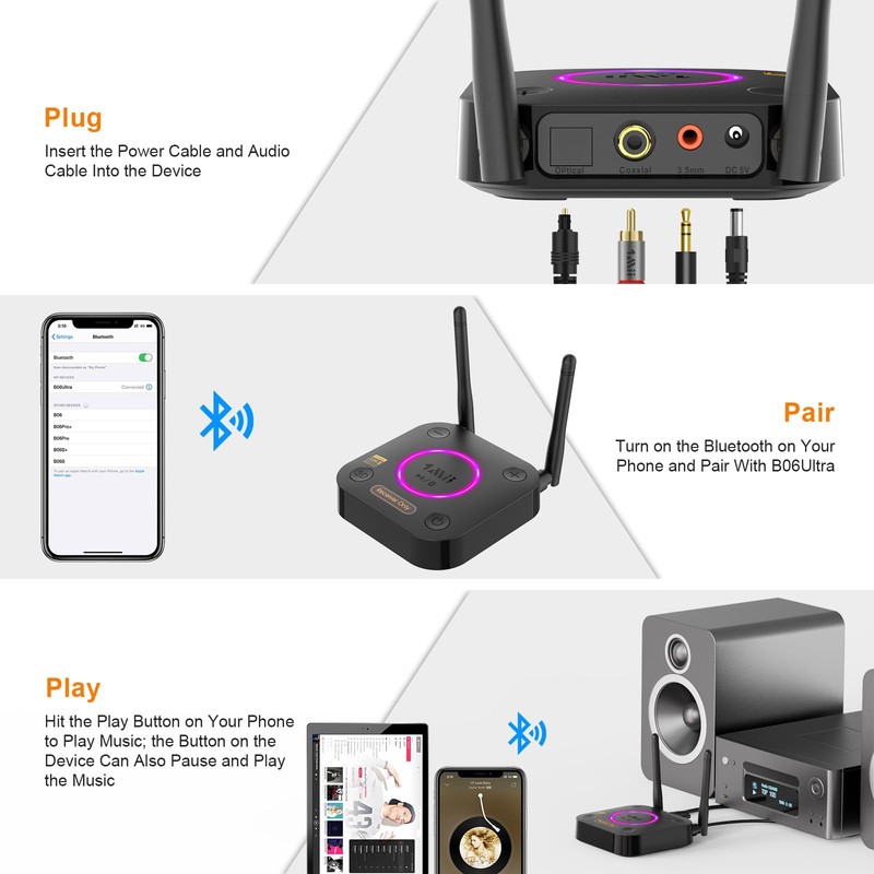 1Mii B06Ultra LDAC Bluetooth Receiver, Hi-Res Bluetooth 5.2 Wireless Audio