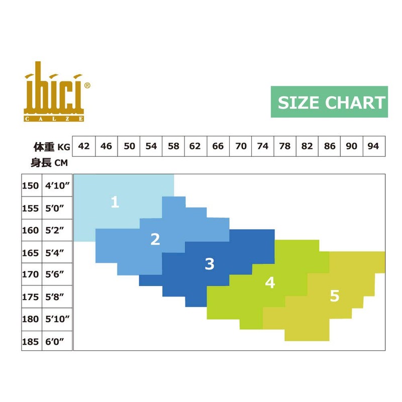 Ibichi 140 Denier SEGRETA 140DEN Segreta 140 All-Season Super Support