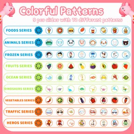 KETIEE Drawing Projector for Kids, Tracing and Drawing Projector Toy with Light & Music, Children Smart Project Sketcher, Kids Art Project with 72 Stencils for Boy Girl 3-8 Years Old (Pink)