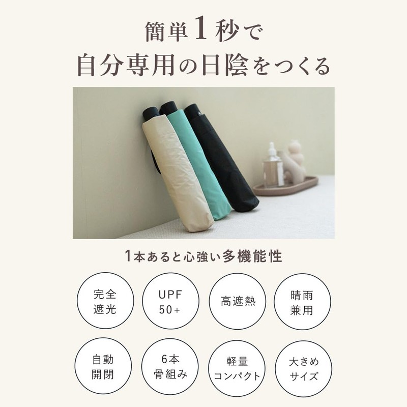 RelaxingWork Folding Parasol, UV Protection Umbrella, Sun or Rain, Lightweight,