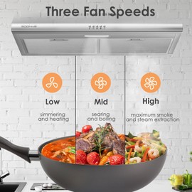 SOONYE 30 inch Stainless Steel Under Cabinet Range Hood, Slim Kitchen Vent Hood Ducted/Ductless Convertible with 3 Speed Controls, 5-Layer Aluminum Filters,LED Lights