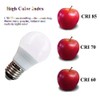 Taysing 12V Light Bulb A15 3W Soft White 3000K E26