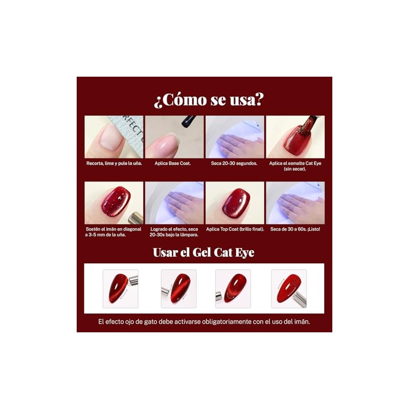 CHERIMOYA Kit de 6 Esmaltes de Uñas en Gel Ojo