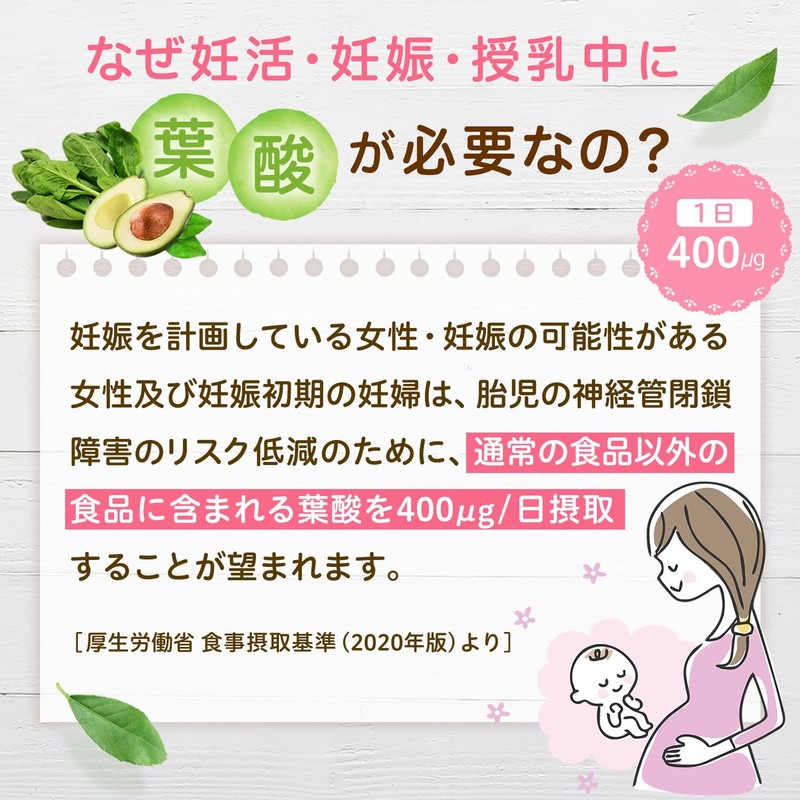 HARELU 葉酸 サプリ 60日分×2袋 ママビタミン 妊婦 授乳 鉄 鉄分不足 モノグルタミン酸型