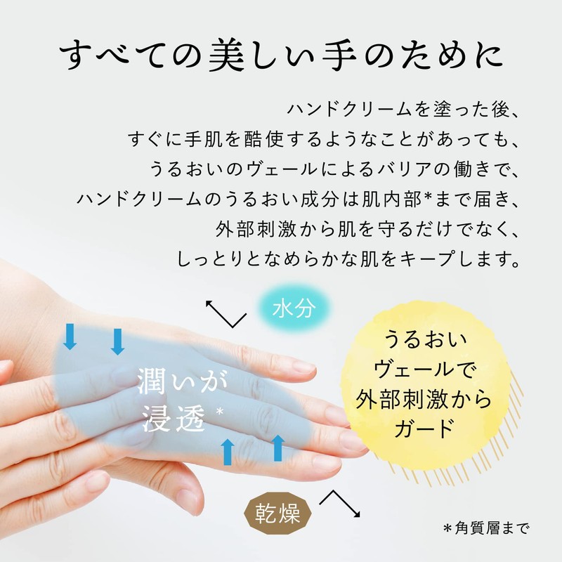 Fukurai Mandarin Orange Hand Cream