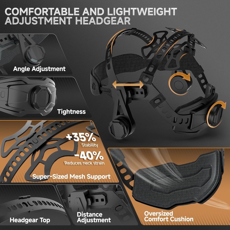 ANDELI Welding Helmet - 180° Panoramic 6 Arc Sensor True