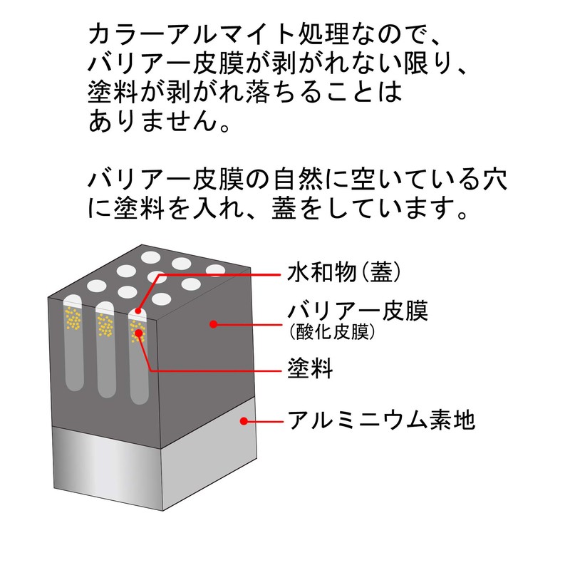 DAIDOHANT (Soft) Aluminum Wire Silver (Silver Color) [Thickness] #14 (0.079