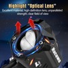 Nacowo Motorcycle Auxiliary LED Fog Lights Driving Light Spotlight with