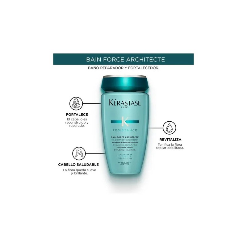 Kit Tratamiento Para Cabello Daado y Debilitado Shampoo Bain Force