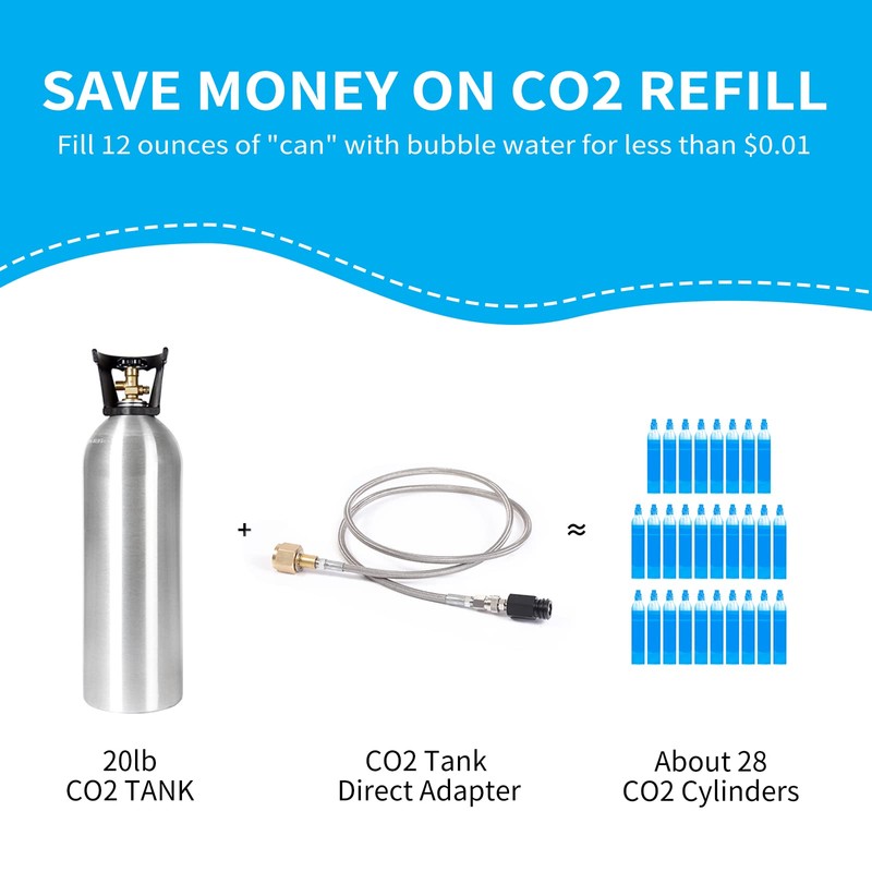 GURUDAR CO2 Tank CO2 Cylinder Direct Adapter with 60in Stainless