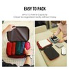 BeeNesting Compression Packing Cubes for travel carry on WaterProof Double