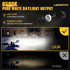 LEDOPPO Motorcycle Auxiliary Lights Kit LED Spot Driving Fog Lights White with Switch Wiring Harness Clamp Mount Brackets Kit for R1200GS K1600 ADV Adventure Touring Motorcycle E-Bike
