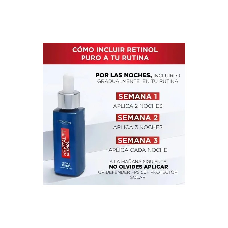 Rutina Anti Arrugas Retinol Loréal Revitalift Sérum Crema