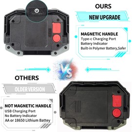 OTYTY Work Light Rechargeable, LED Work Light Portable Flood Lights Magnetic LED Light for Outdoor Camping Hiking Emergency Car Repairing Job Site Lighting 2 Pack (W840 Grey)