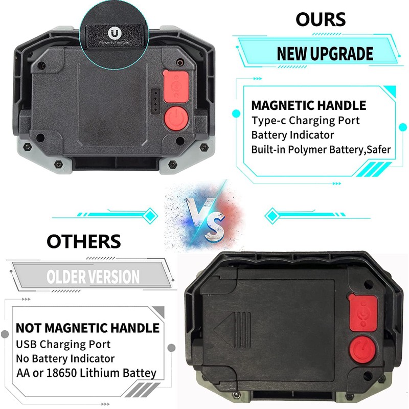 OTYTY Work Light Rechargeable, LED Work Light Portable Flood Lights