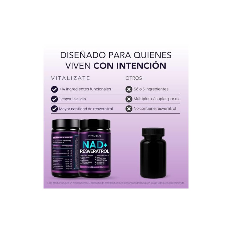 Nad Resveratrol Suplemento Ingredientes Complejo Incluye Betaina Acido Alfa Lipoico
