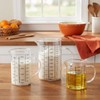 Graduated Glass Measuring Cup With Handle High Borosilicate Liquid Measuring