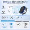 Waterless Diffuser, Smart Car Air Freshener, Automatic Car Scent Diffuser