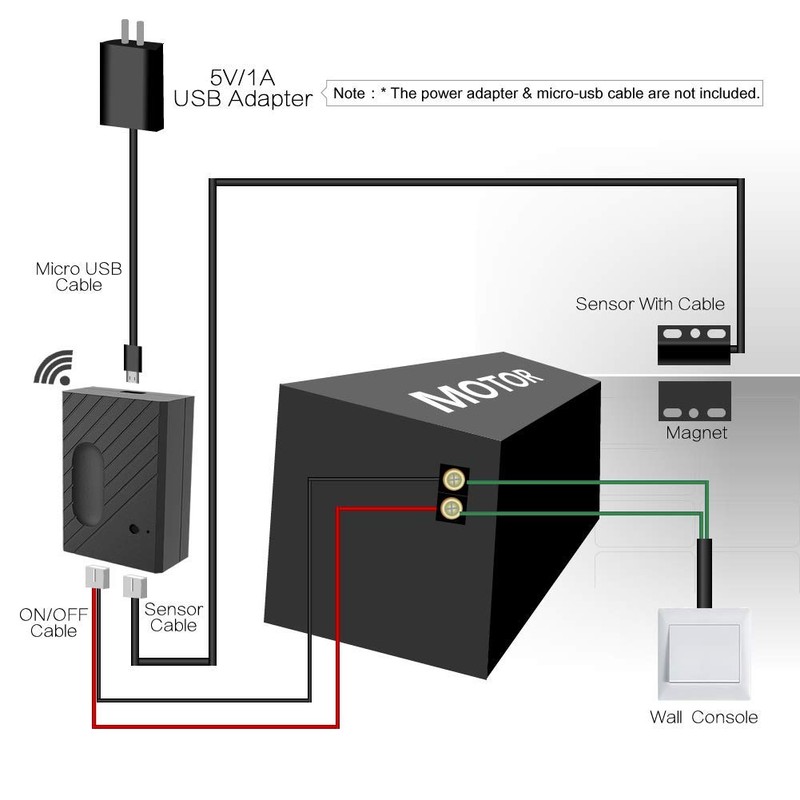 Newgoal Wireless Garage Door Smart Timer Opener Remote Control. Compatible