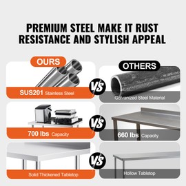 Happybuy 24 x 30 x 40 Inch Stainless Steel Work Table, Heavy Duty Commercial Food Prep Table with Casters, Adjustable Height Metal Workstation for Restaurant, Hotel, Home Use